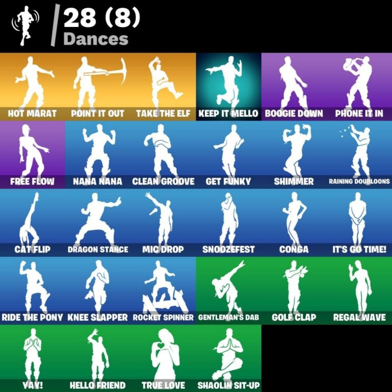 🎨 26 skins | 🌟 Fortnite account