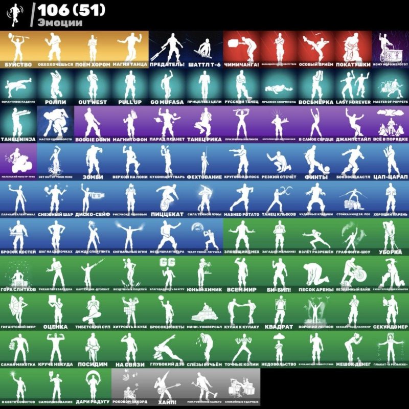 🎨 89 skins | 🌟 Fortnite account