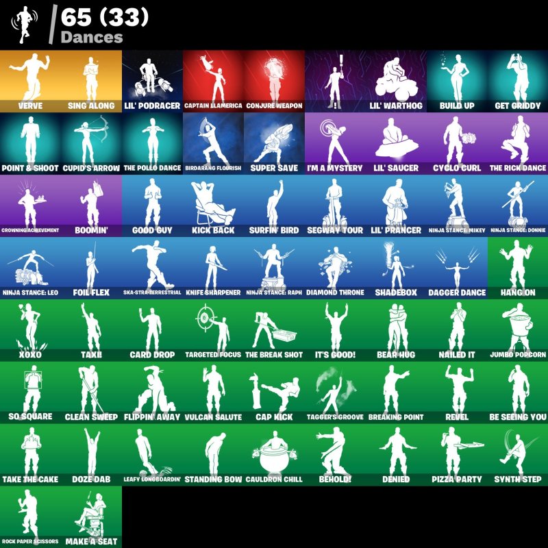 🎨 66 skins | 🌟 Fortnite account