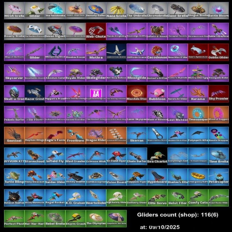 🎨 176 skins | 🌟 Fortnite account