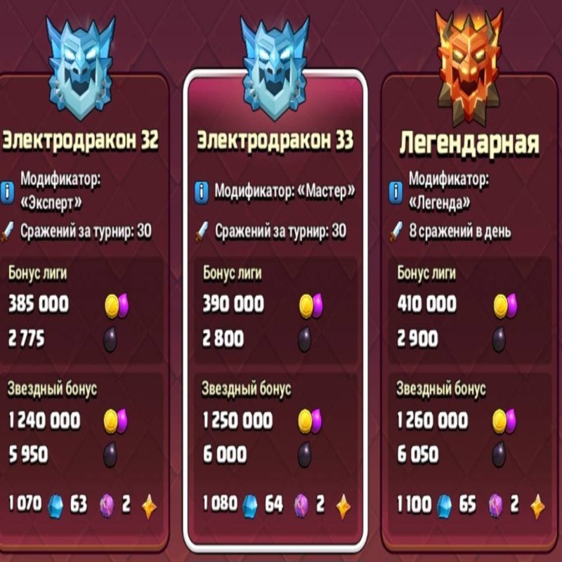 🏰 Clash of Clans акаунт | 18 ратуша | Рівень 260