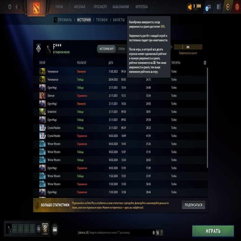 🏅 MMR 3081 | 🕒 237 hours | 🛡 9285