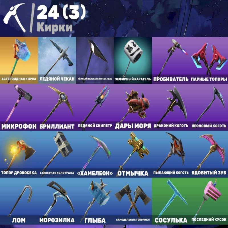 🎨 33 skins | 🌟 Fortnite account