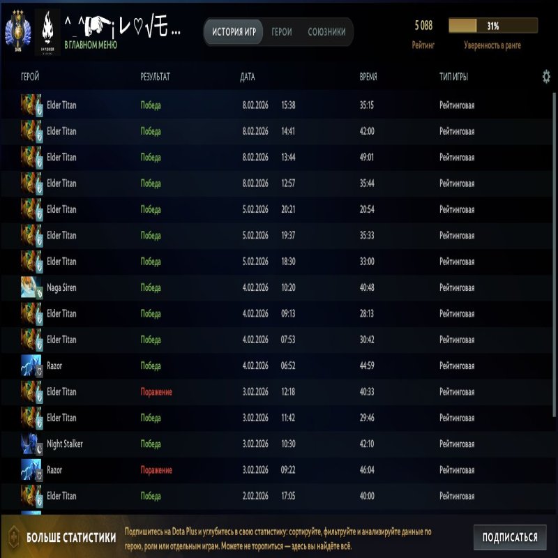 🏅 MMR 5088 | 🕒 415 hours | 🛡 7787