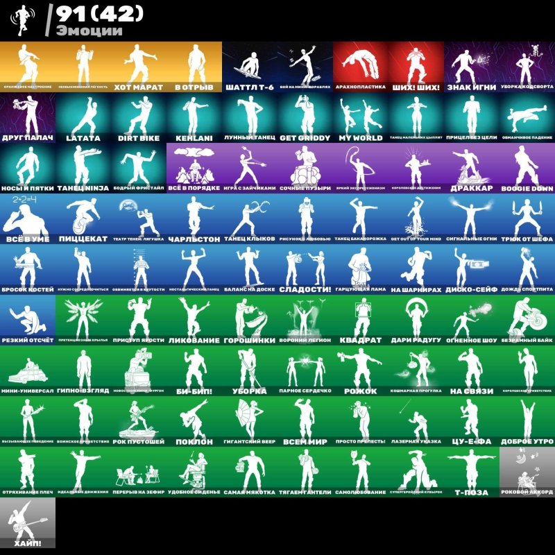 🎨 80 skins | 🌟 Fortnite account