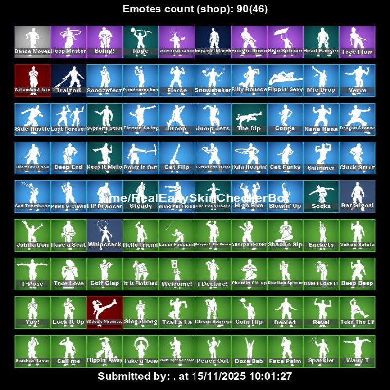 🎮 87 skins | 🌟 Fortnite account