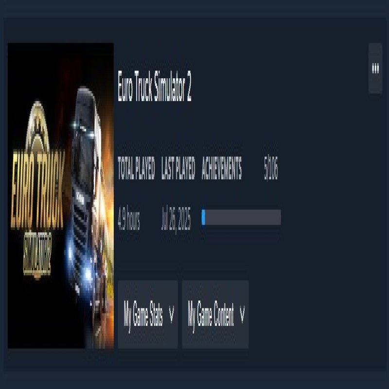 🏅 MMR 4700 | 🕒 2210 hours | 🛡 2925