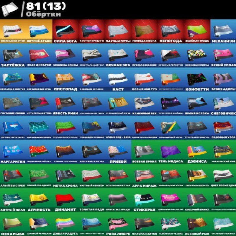 🎨 77 skins | 🌟 Fortnite account