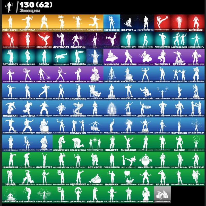 🎨 159 скінів | 🌟 Fortnite акаунт