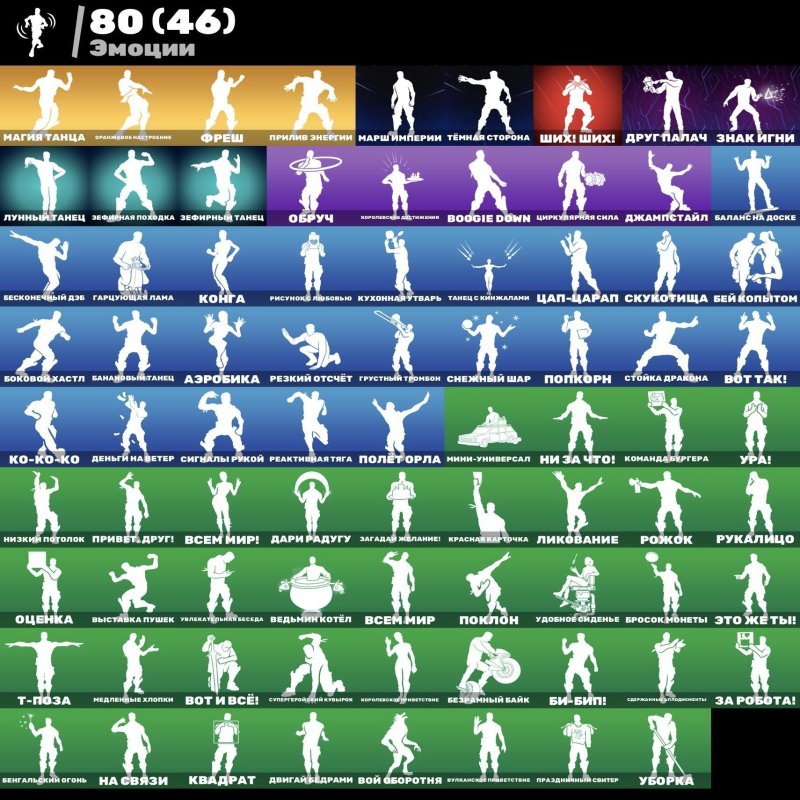 🎨 52 скінів | 🌟 Fortnite акаунт