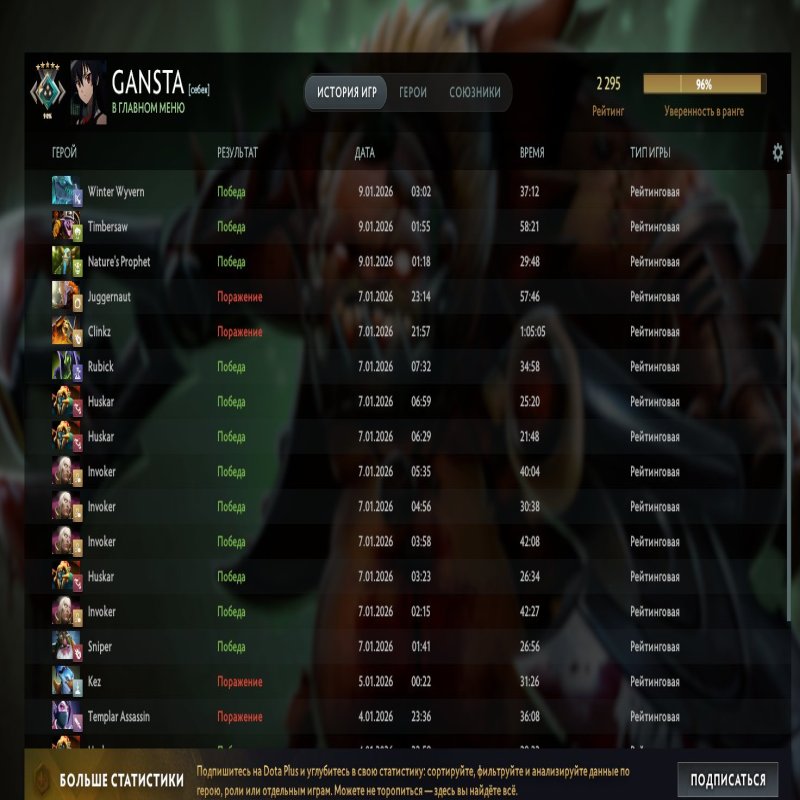 🏅 MMR 2295 | 🕒 346 годин | 🛡 11058