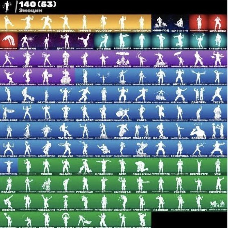 🎨 180 skins | 🌟 Fortnite account