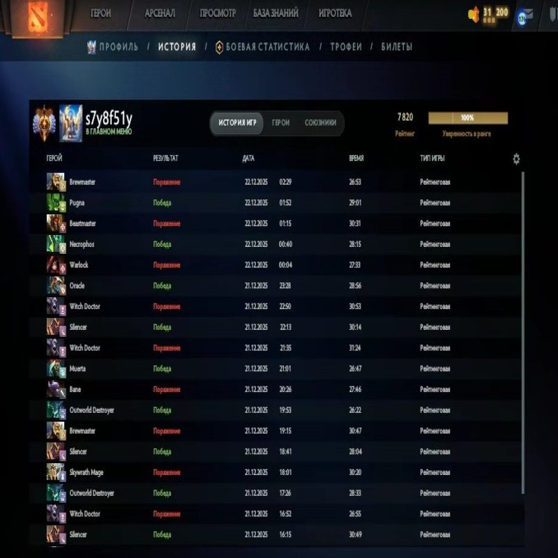 🏅 MMR 7778 | 🕒 246 годин | 🛡 11386