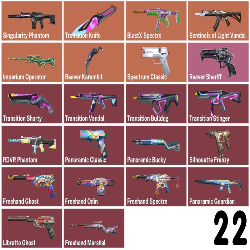 🎯 Valorant акаунт | Ранг доступний | EU | 17 агентів