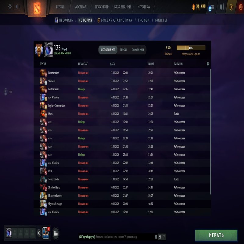 🏅 MMR 6500 | 🕒 228 годин | 🛡 9000