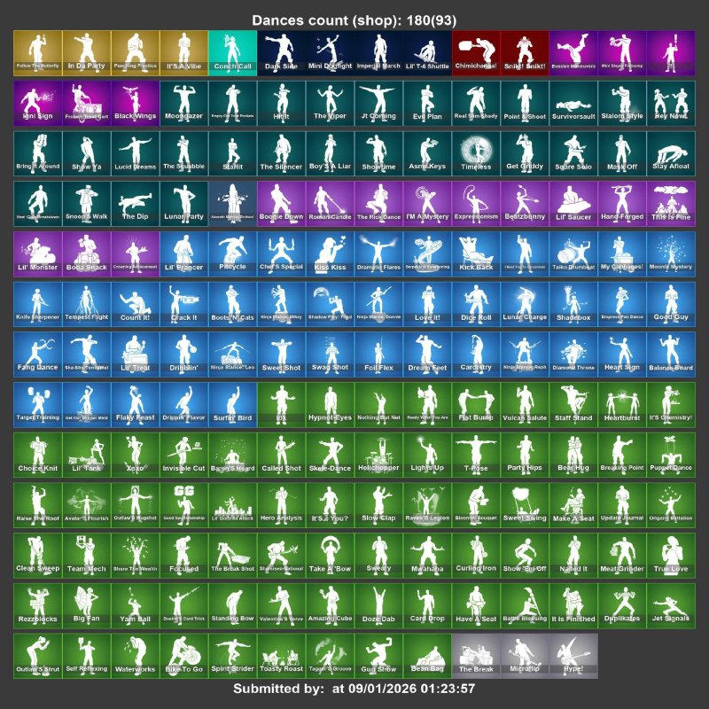 🎨 144 скінів | 🌟 Fortnite акаунт