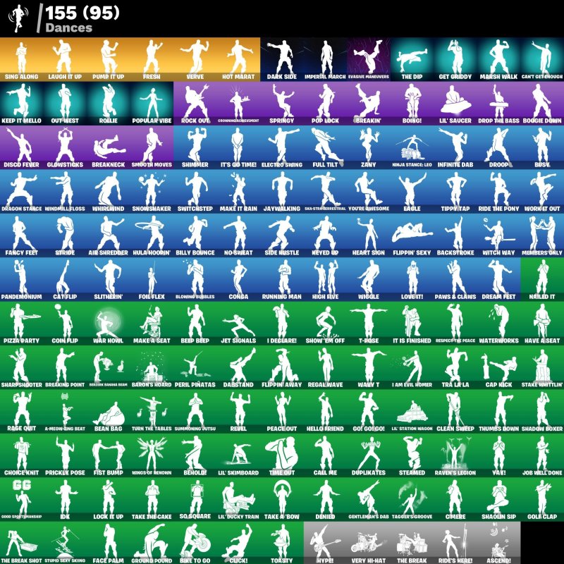 🎨 146 скінів | 🌟 Fortnite акаунт