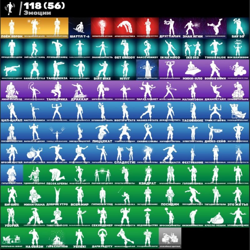 🎨 127 скінів | 🌟 Fortnite акаунт