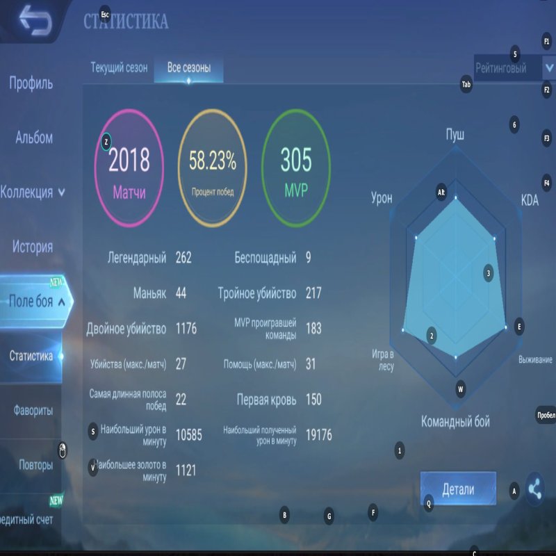 🎮 Mobile Legends account | Mythic | 131 heroes | 563 skins