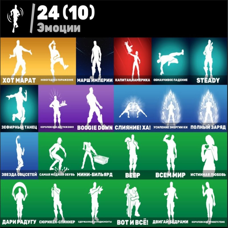 🎨 10 скінів | 🌟 Fortnite акаунт