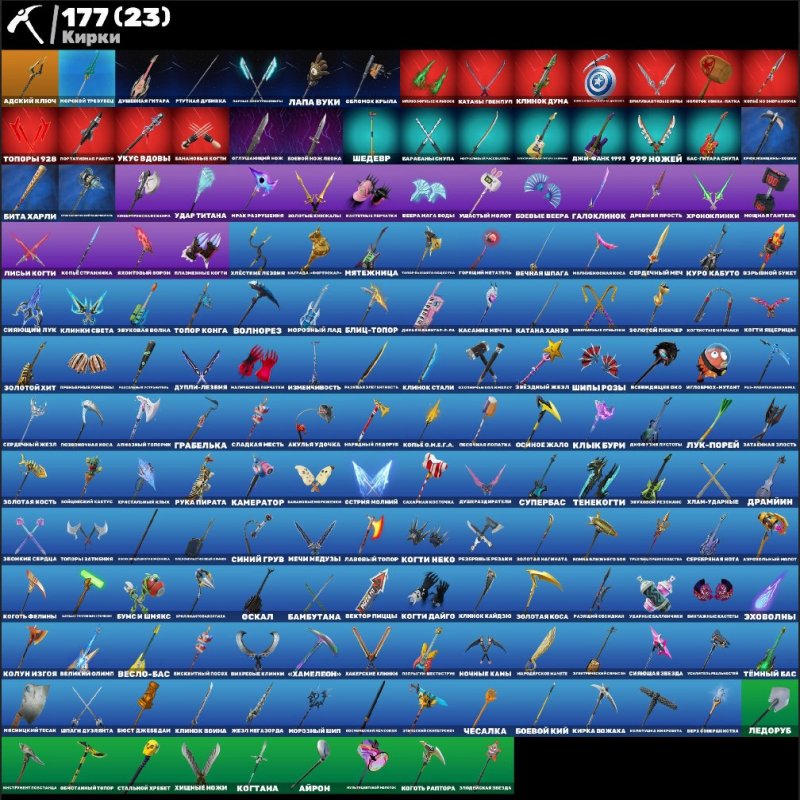 🎨 118 skins | 🌟 Fortnite account