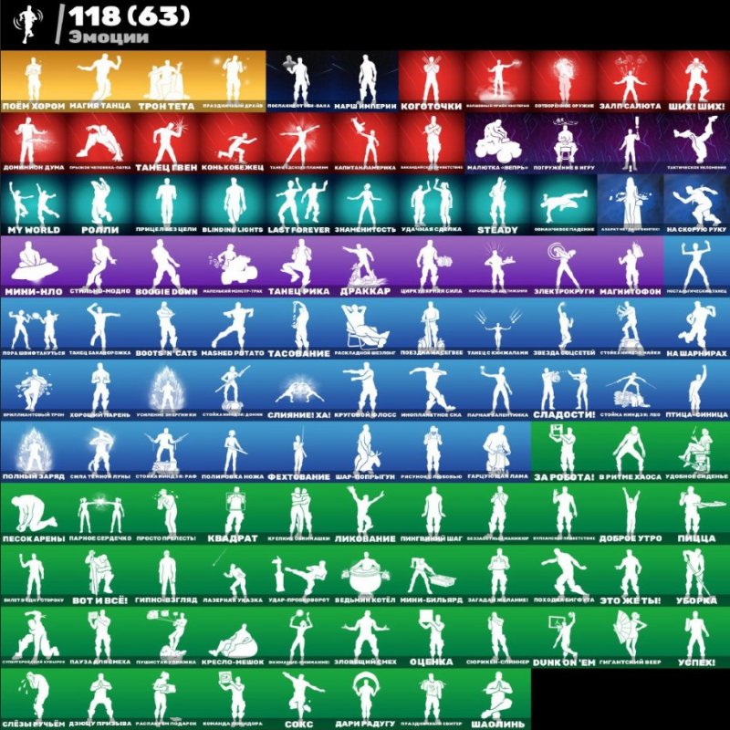 🎨 113 скінів | 🌟 Fortnite акаунт