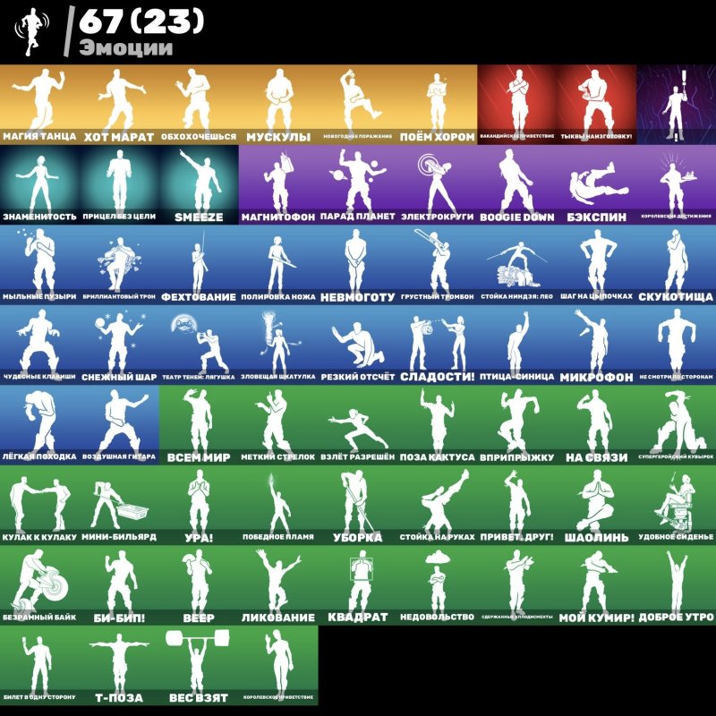 🎨 52 скінів | 🌟 Fortnite акаунт