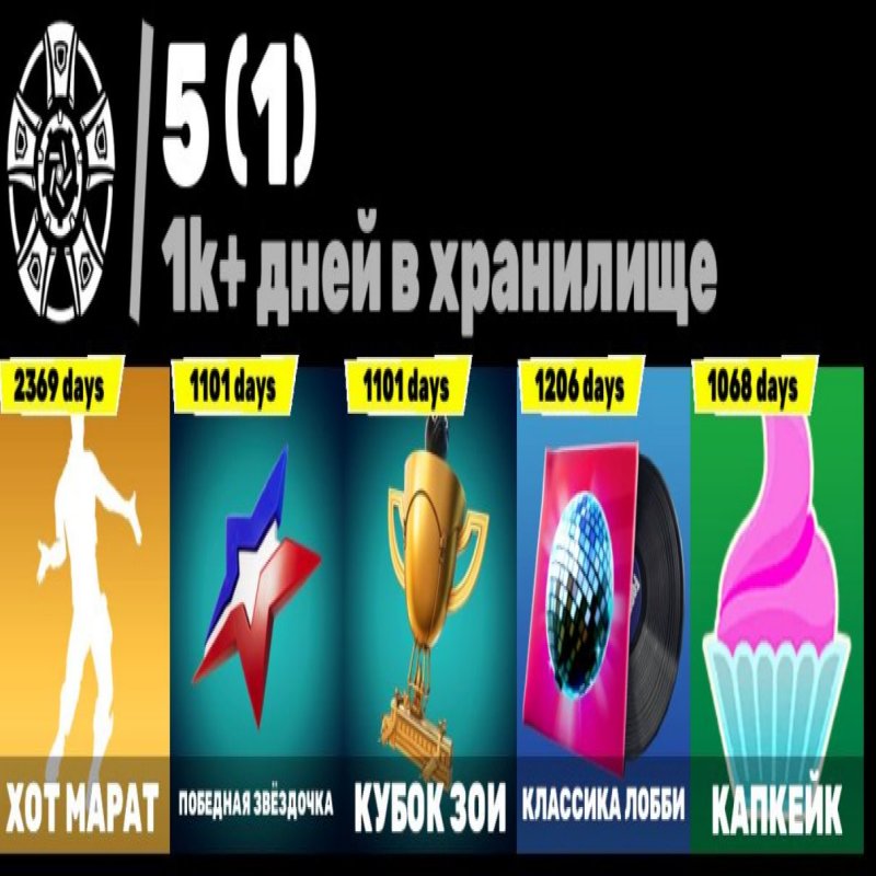 🎨 18 скінів | 🌟 Fortnite акаунт