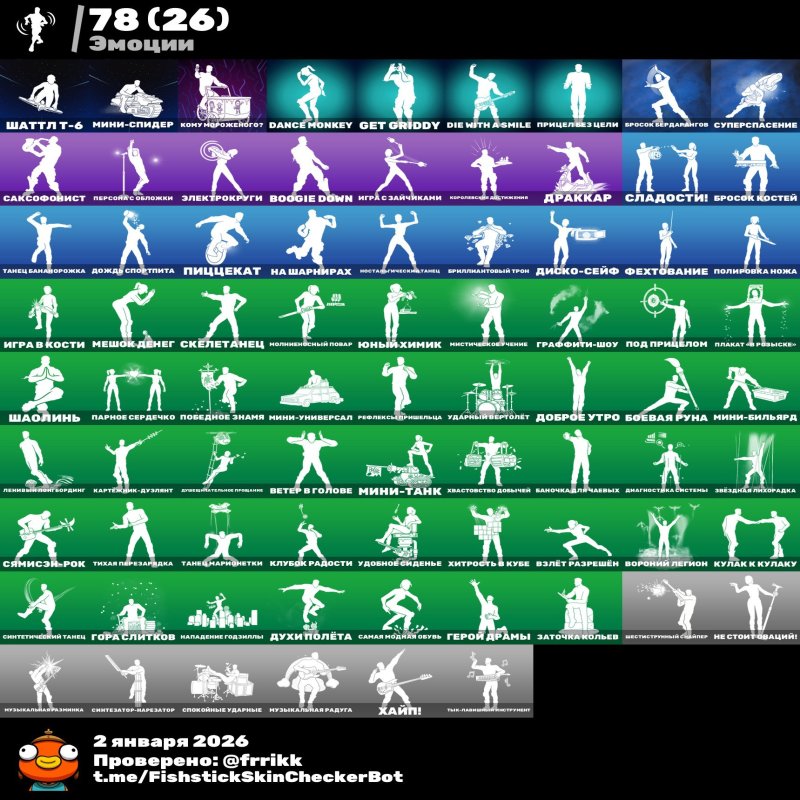 🎨 108 скінів | 🌟 Fortnite акаунт