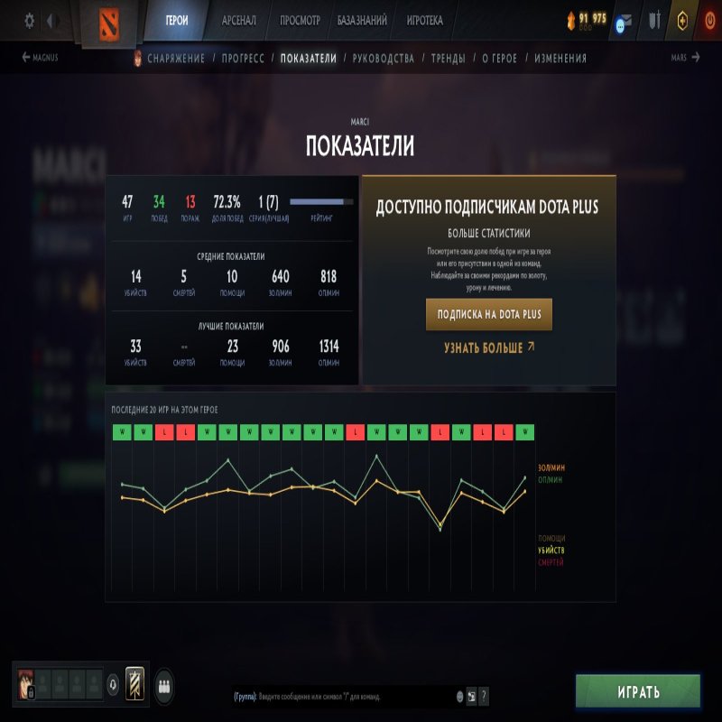 🏅 MMR 3423 | 🕒 385 годин | 🛡 6272