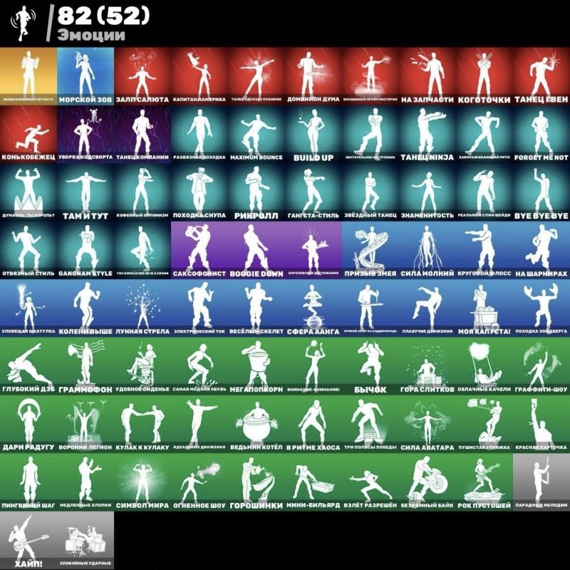 🎨 79 скінів | 🌟 Fortnite акаунт