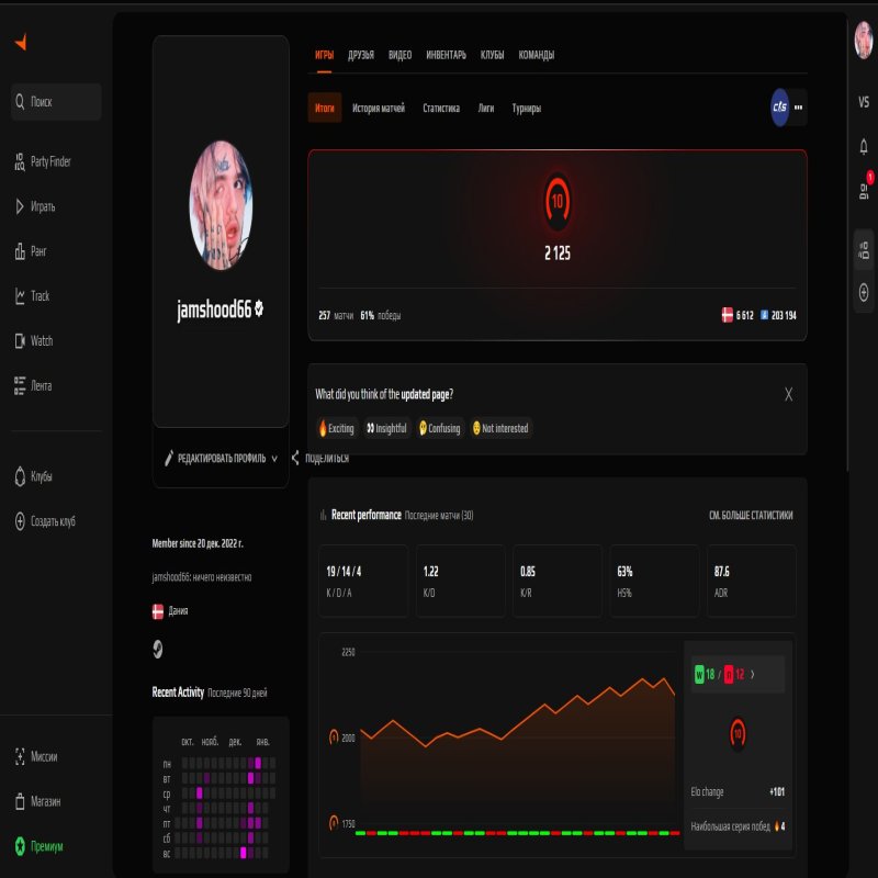 🔥 FACEIT 10 LVL | 🕒 2100 ELO — Готовий до змагальних матчів