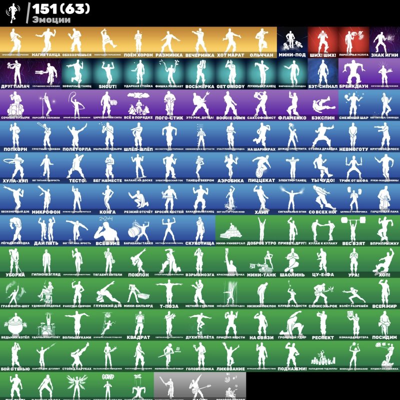 🎨 263 скінів | 🌟 Fortnite акаунт