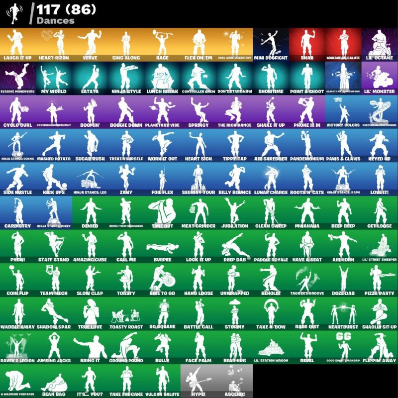 🎨 83 skins | 🌟 Fortnite account