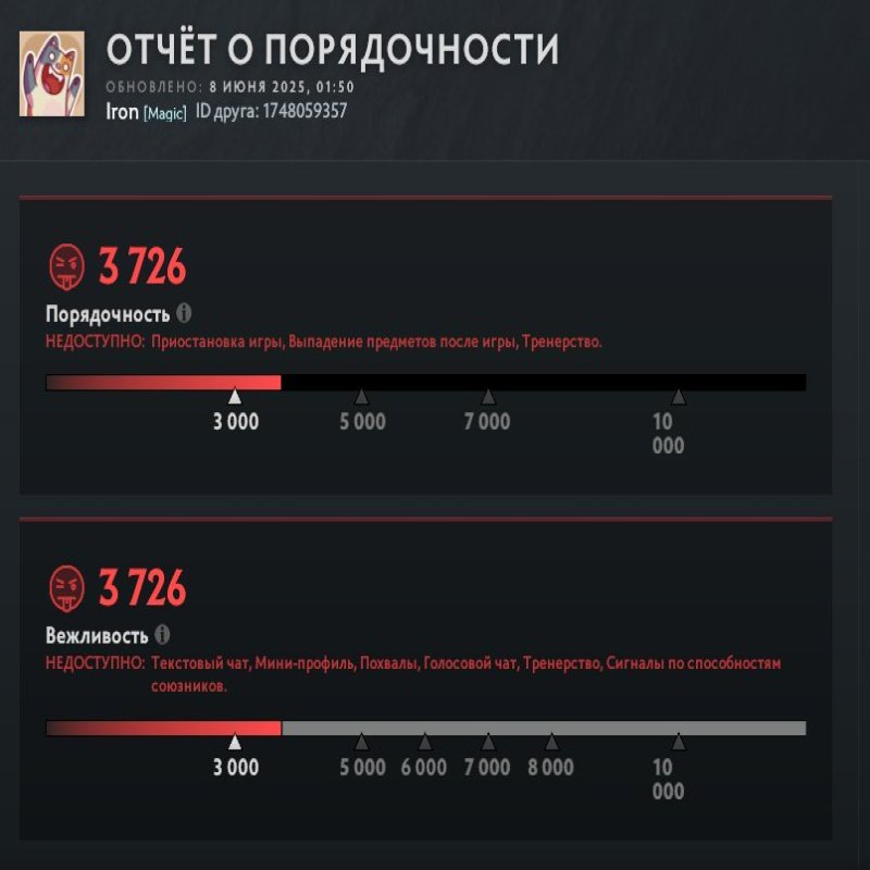 🏅 MMR 1 | 🕒 373 hours | 🛡 3726