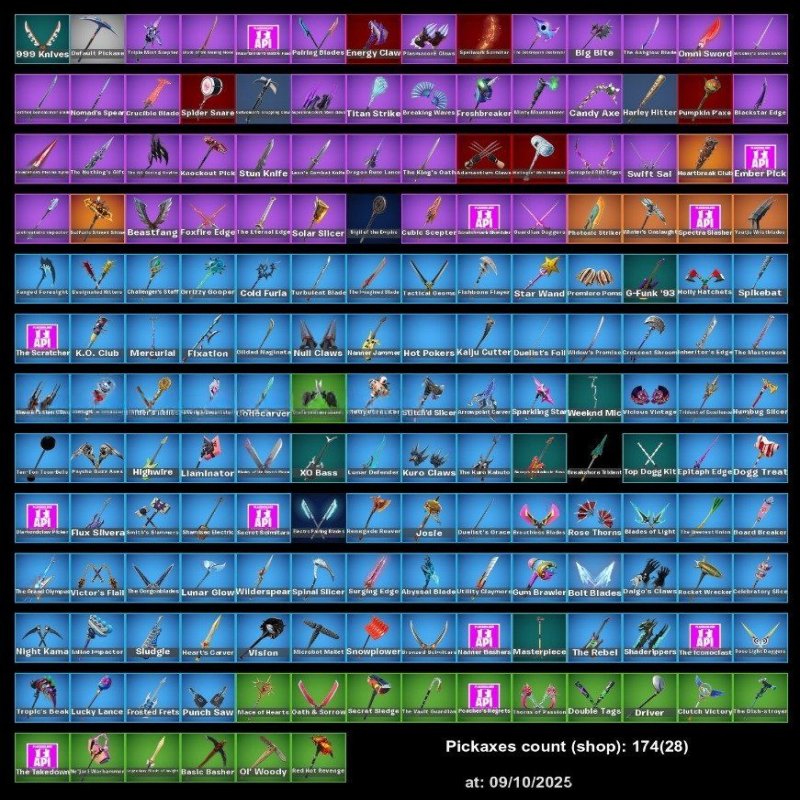 🎨 176 skins | 🌟 Fortnite account