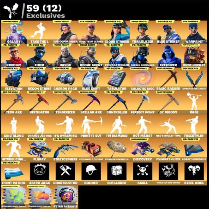 🎨 185 скінів | 🌟 Fortnite акаунт