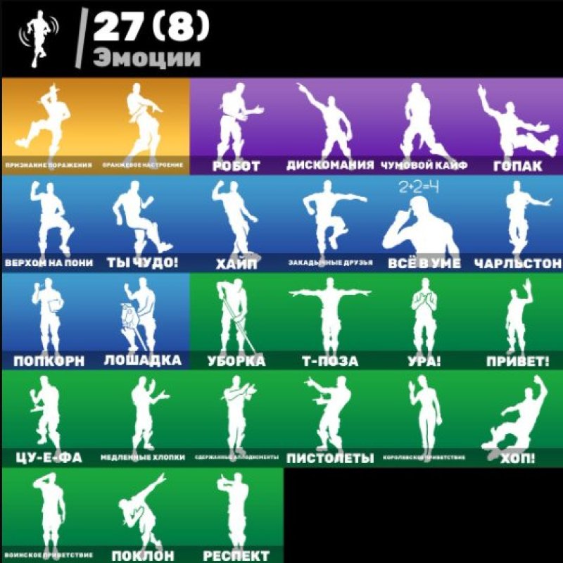 🎨 22 skins | 🌟 Fortnite account