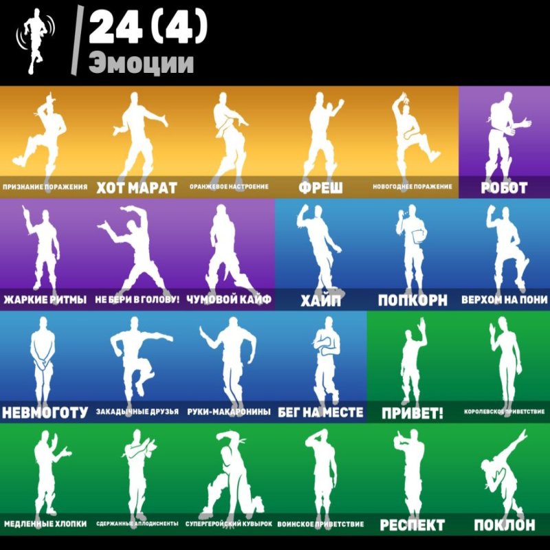 🎨 21 skins | 🌟 Fortnite account