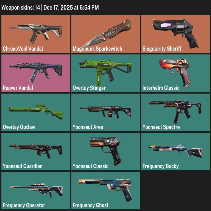 🎯 Valorant account | Gold 1 | EU | 8 agents