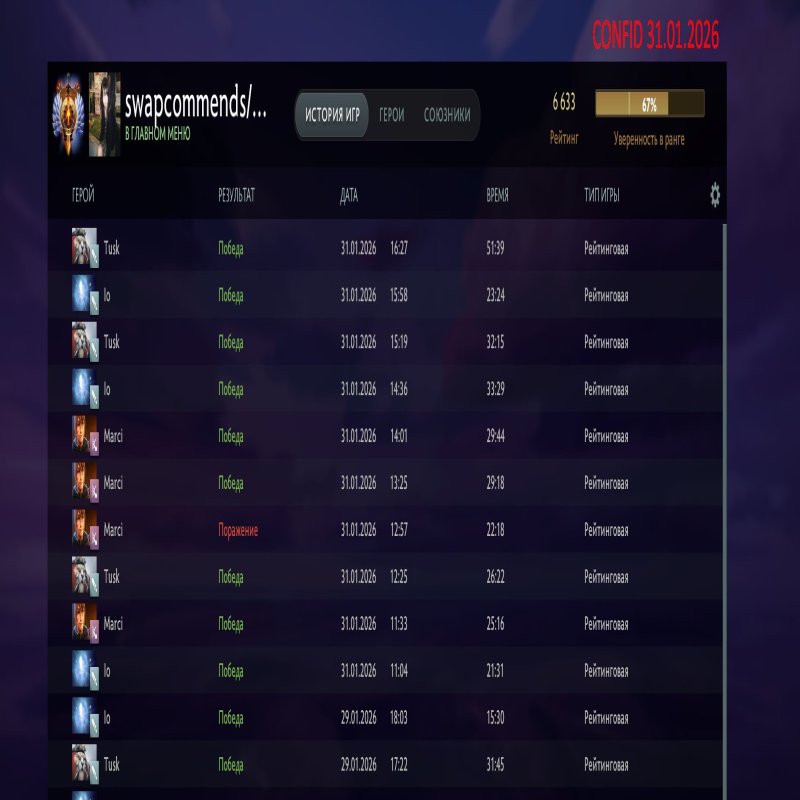 🏅 MMR 6663 | 🕒 1300 hours | 🛡 8100