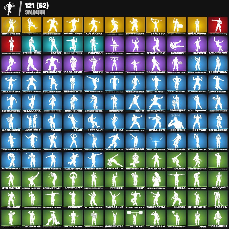 🎨 82 скіна | 🌟 Fortnite акаунт