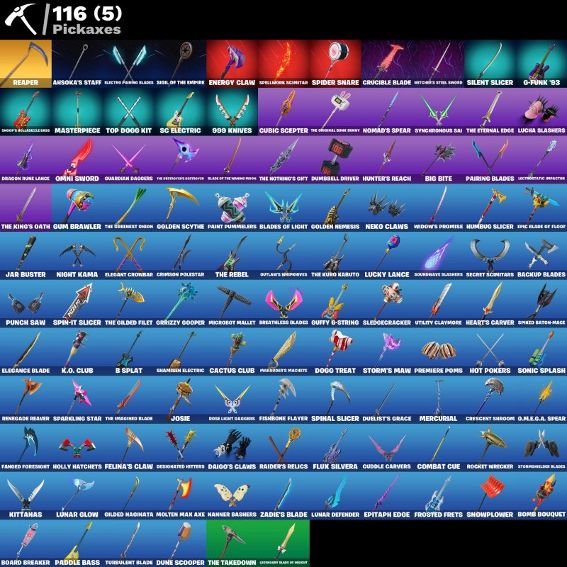 🎨 78 skins | 🌟 Fortnite account