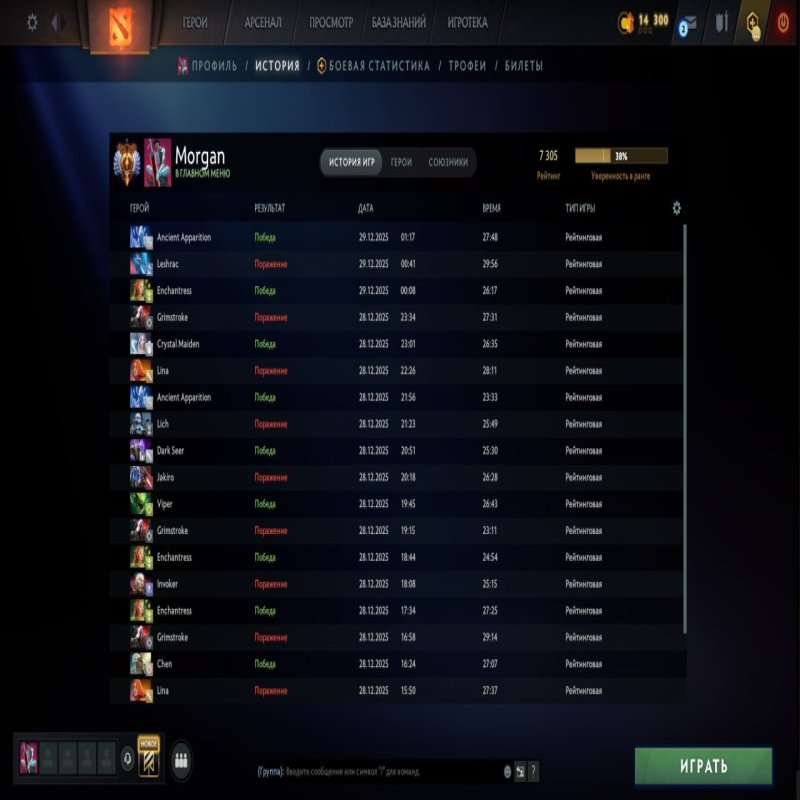 🏅 MMR 7305 | 🕒 200 годин | 🛡 10628