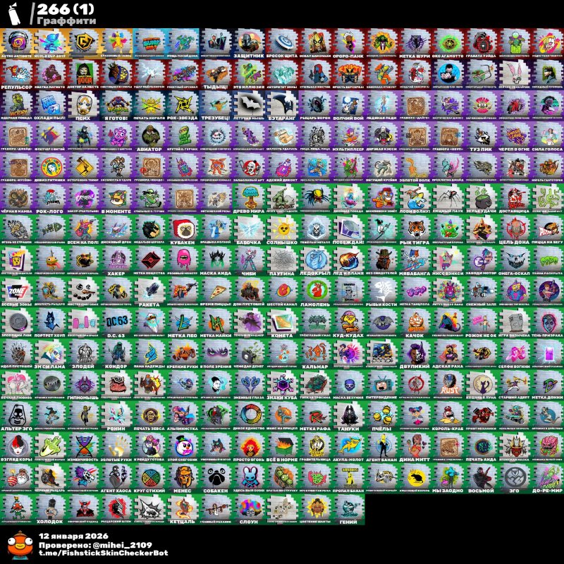 🎨 253 скінів | 🌟 Fortnite акаунт