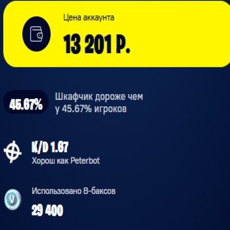 🎨 58 скінів | 🌟 Fortnite акаунт