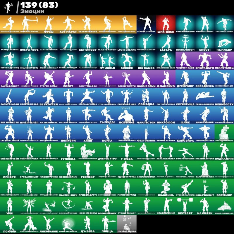 🎨 128 skins | 🌟 Fortnite account