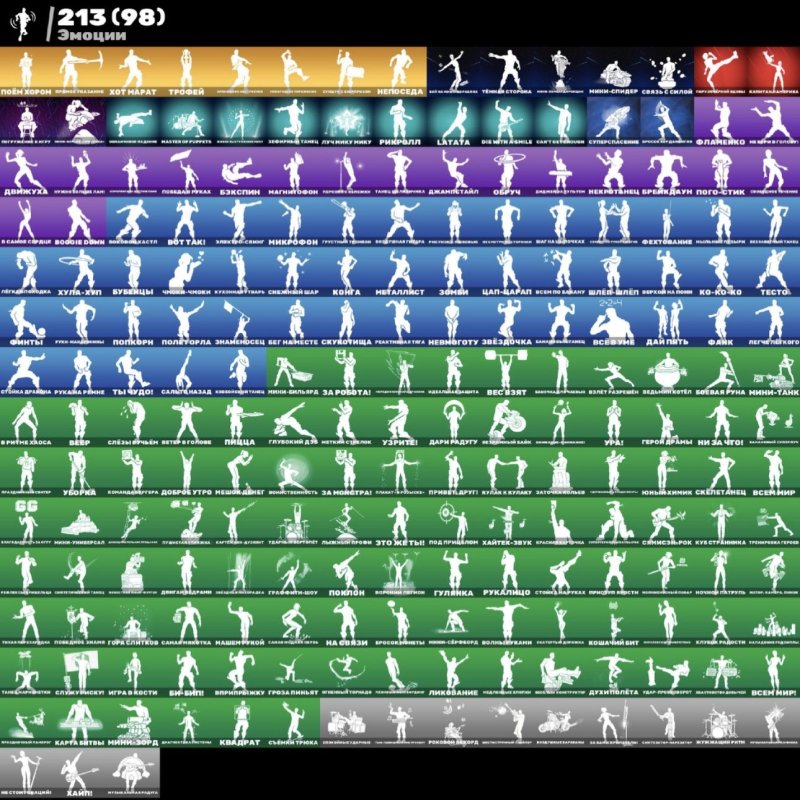 🎨 240 скінів | 🌟 Fortnite акаунт