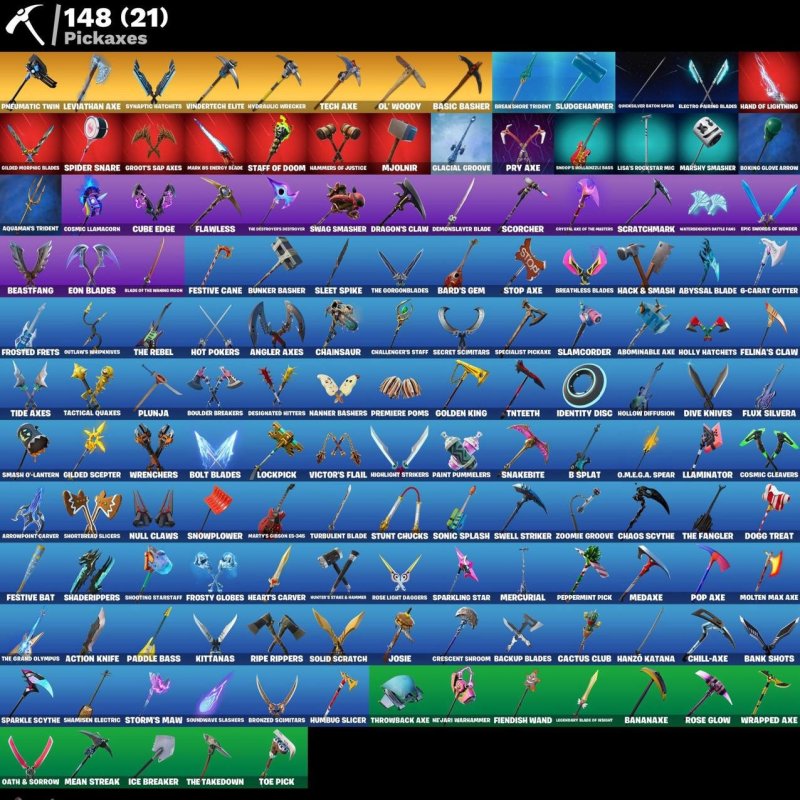 🎨 131 skins | 🌟 Fortnite account