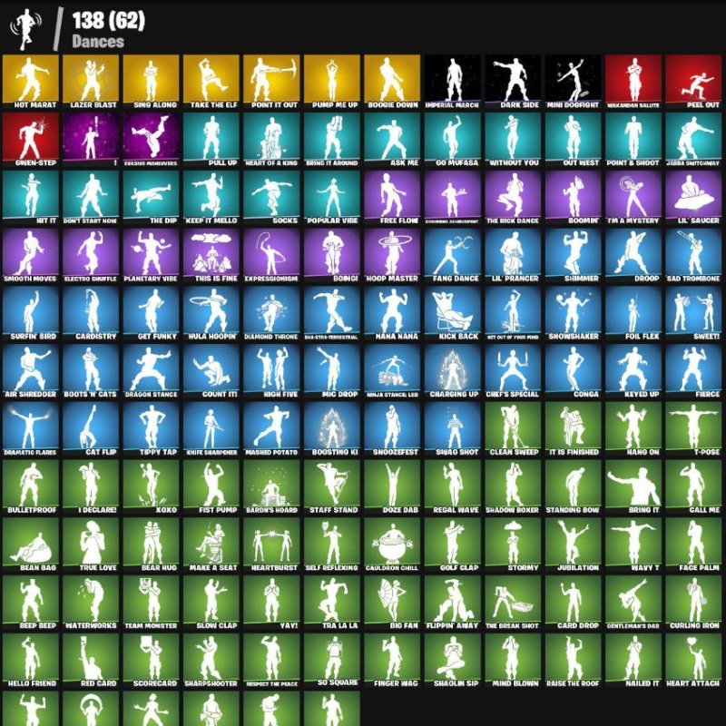 🎨 156 skins | 🌟 Fortnite account